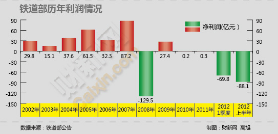 世界人口已超过56亿_到2100年世界人口将超110亿 中国人口有望减少1.4(2)