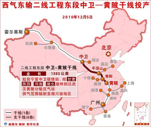 西气东输二线线路图图片