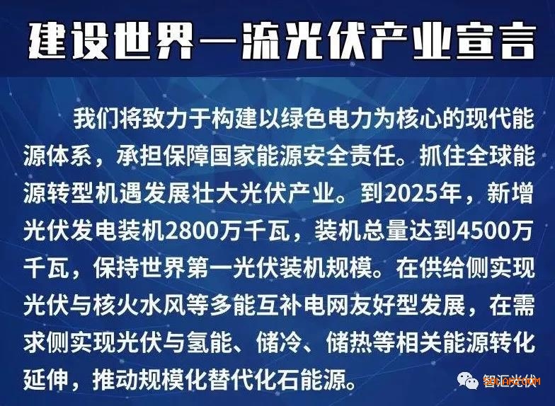 国电投,国能投,中广核:十四五光伏规划超50gw